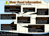 24Feb2018_River_Flood_Information3.png