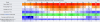 Lancaster, PA Climate Chart.PNG