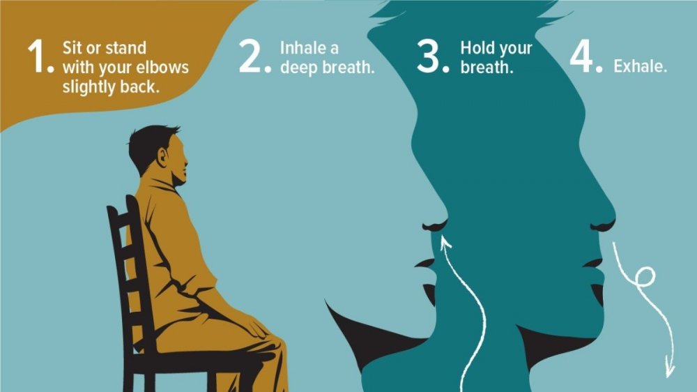 12256-Breathing_Exercises_with_COPD-1296x728-Body_Image-03.thumb.jpg.ffc365784006c999cd2a9f16031b4121.jpg