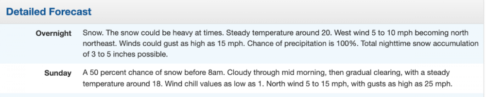 Jan 23rd ORD Local Forecast.png