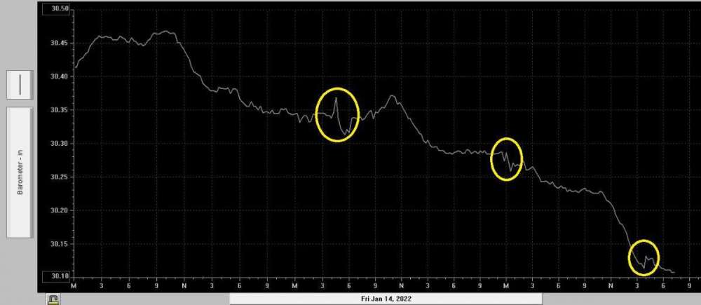 1.16.22 2 Day Tonga Pressure Wave.jpg