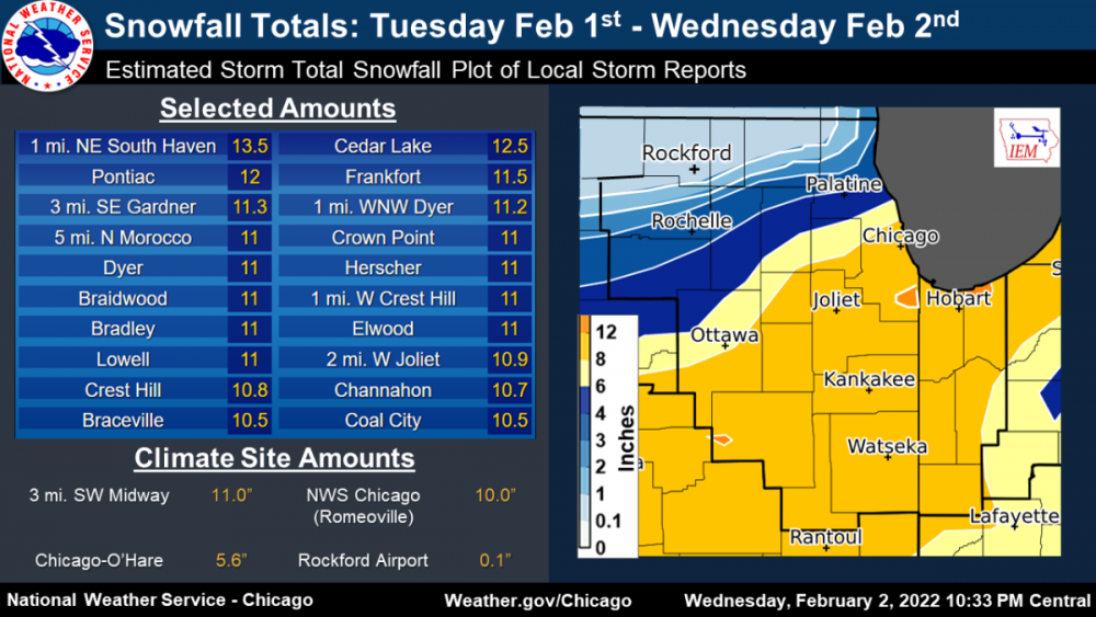 Feb 1st-2nd LOT Snowfall Totals.png