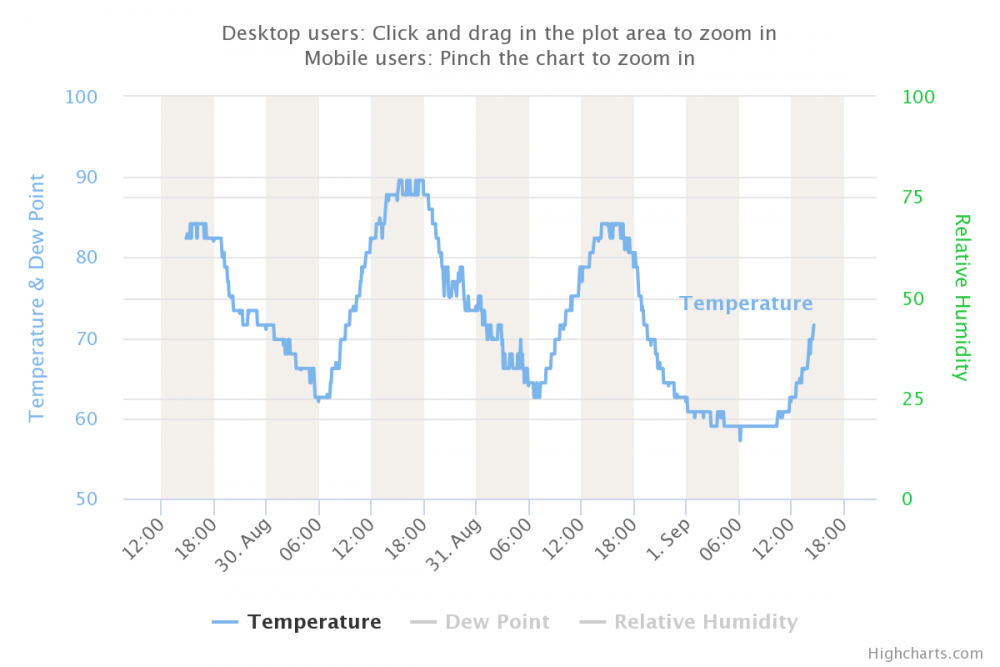 chart (1).png