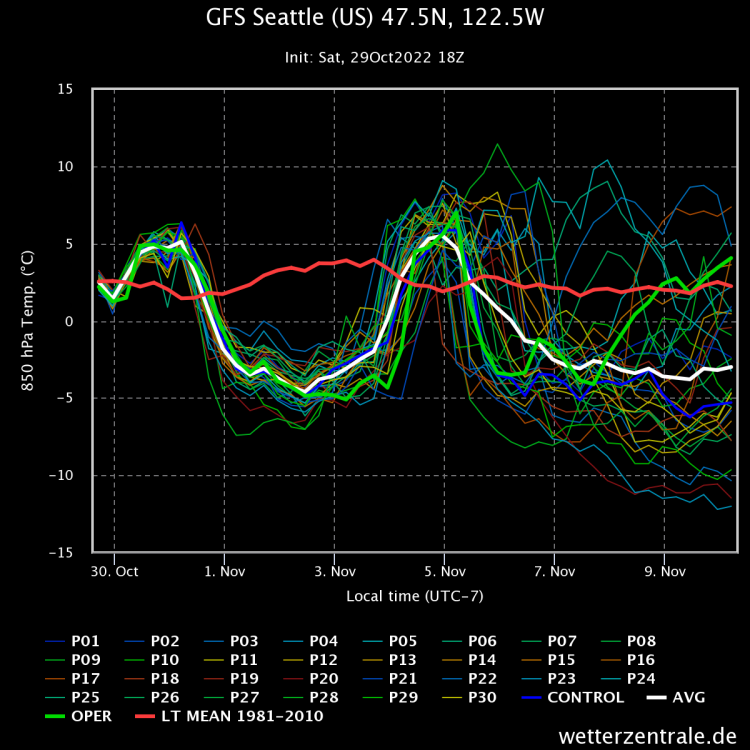 gfs-seattle-us-475n-1225(1).png