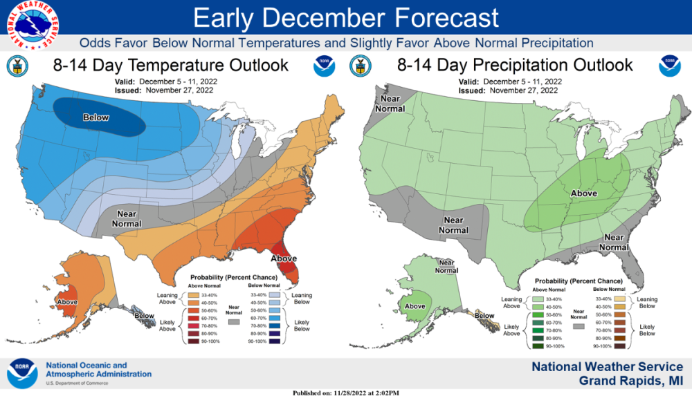 22-11-28 NWS D8-14 Outlook.png