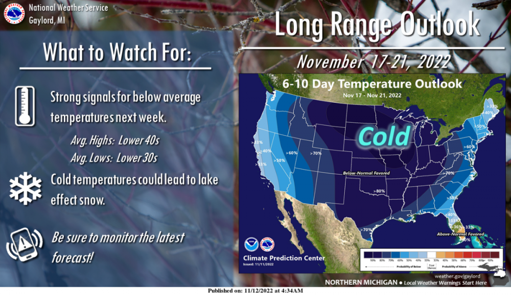 22-11-12 APX COLD Graphic.png