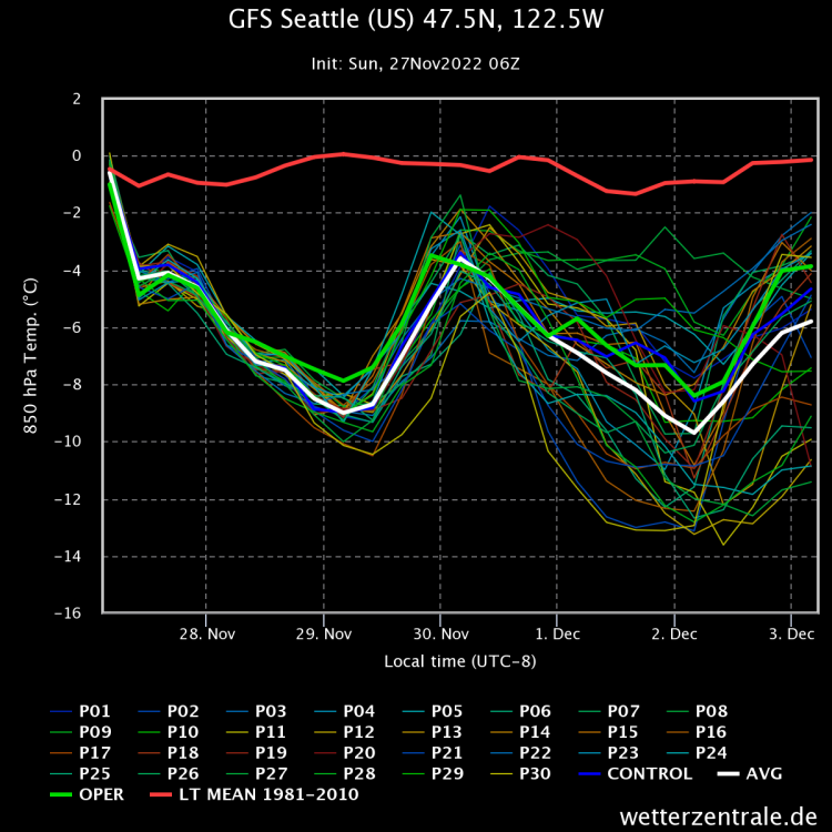 gfs-seattle-us-475n-1225(1).png