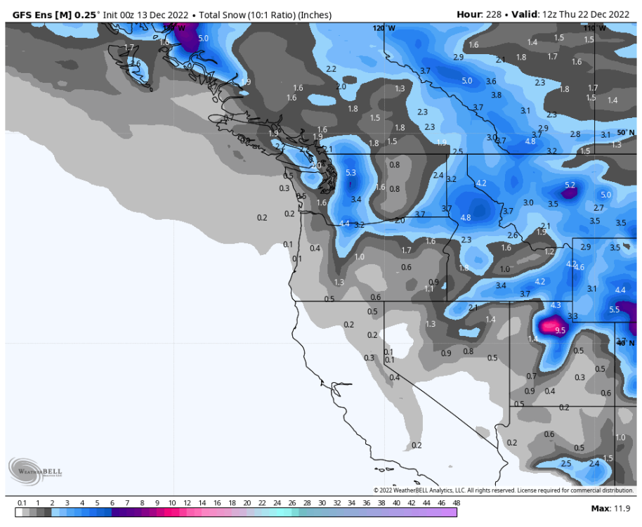 gfs-ensemble-all-avg-nw-total_snow_10to1-1710400.png