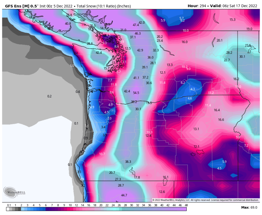 gfs-ensemble-all-avg-or_wa-total_snow_10to1-1256800.png