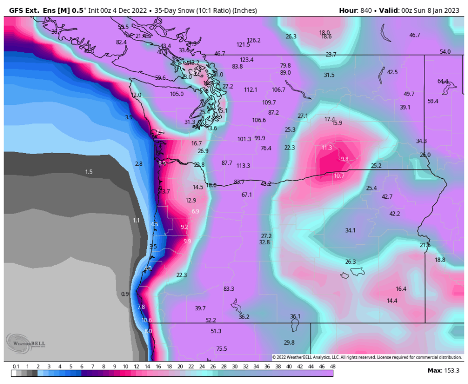 gfs-ensemble-extended-all-avg-or_wa-snow_35day-3136000.png