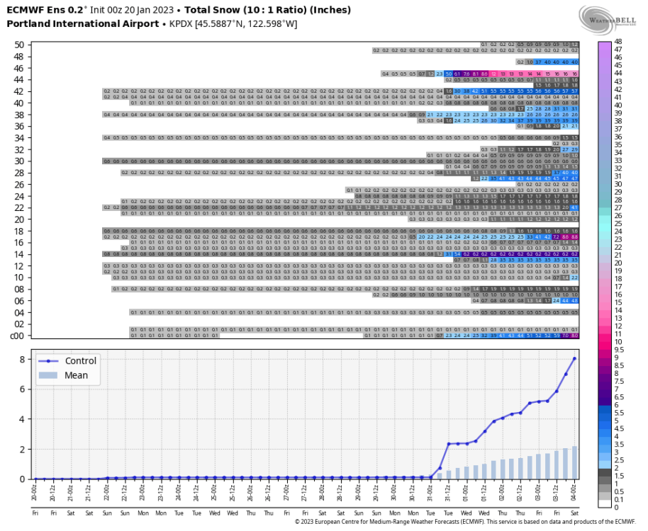 FB42FEF1-EEA8-44BE-B563-0EC605299376.png