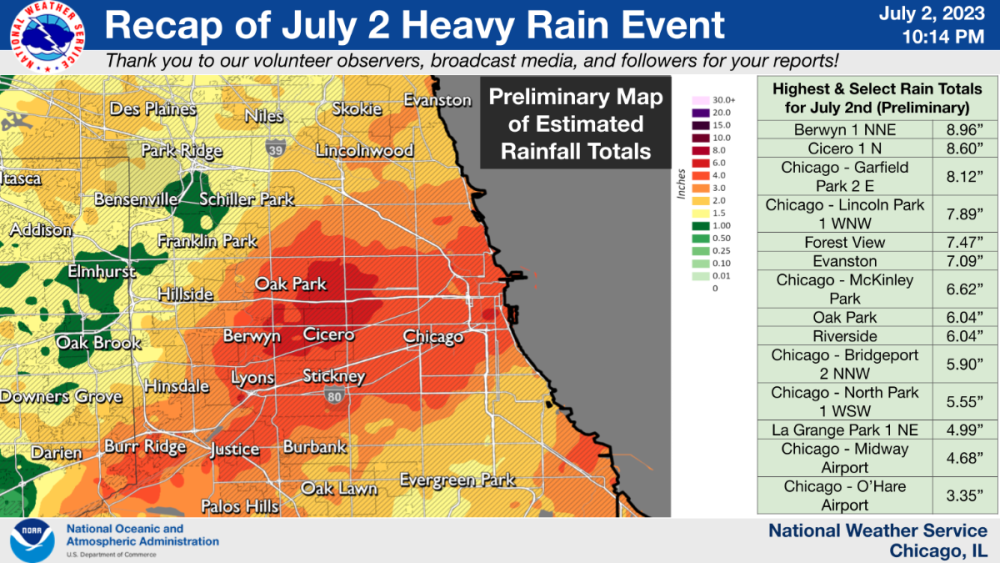 July 2nd Heavy Rain Event for Chicago.png