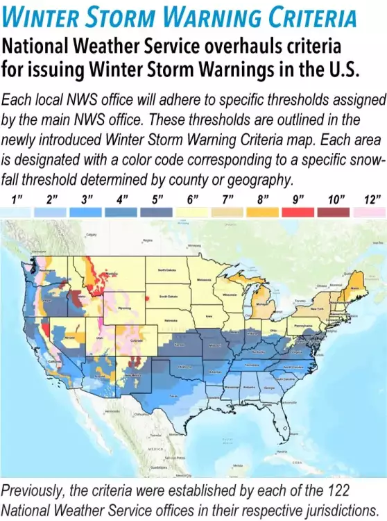 Winter Storm Warning Criteria Nationwide.webp