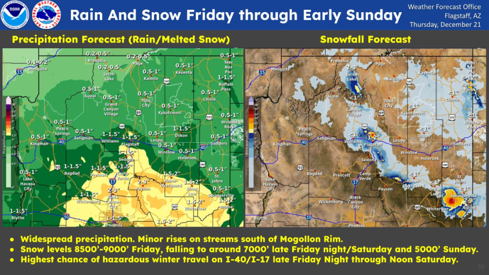 Dec 21st Flagstaff Forecast.png