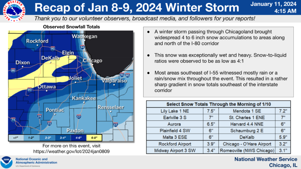 Jan 8th-9th LOT Winter Storm Recap.png