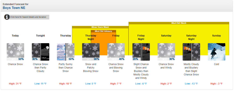 Omaha Forecast 1-10-2024.png