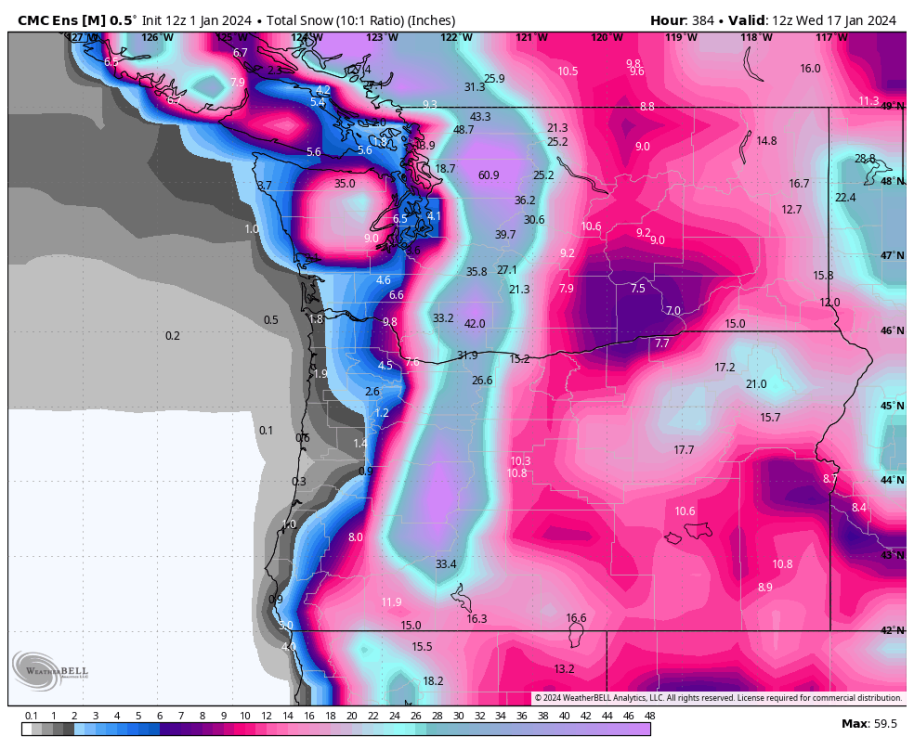 cmc-ensemble-all-avg-or_wa-total_snow_10to1-5492800.png