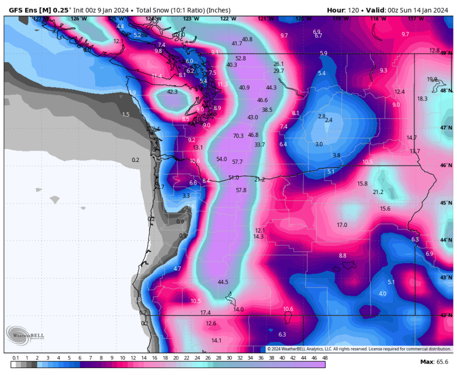 gfs-ensemble-all-avg-or_wa-total_snow_10to1-5190400.png