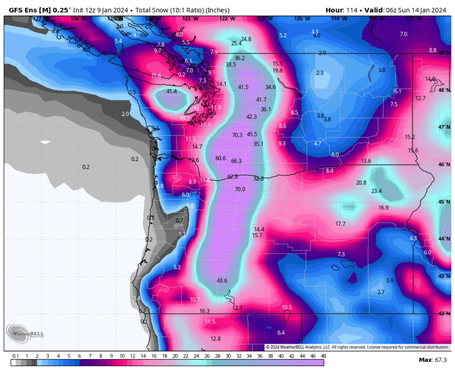 gfs-ensemble-all-avg-or_wa-total_snow_10to1-5212000.png