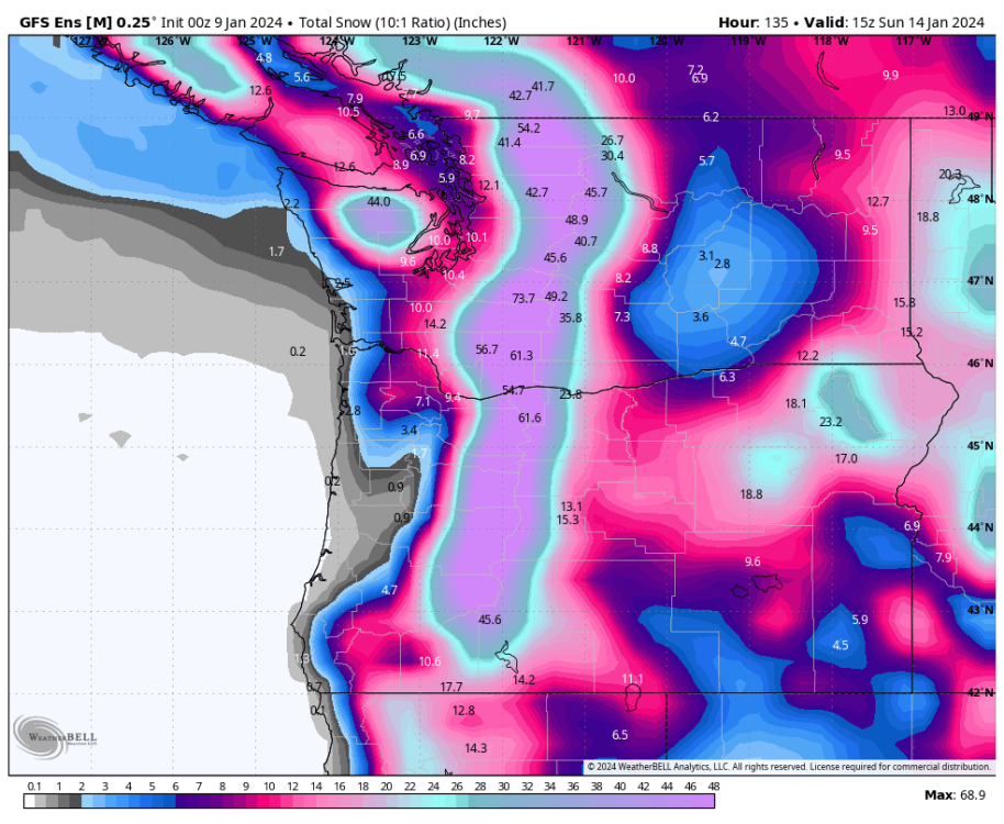 gfs-ensemble-all-avg-or_wa-total_snow_10to1-5244400.png
