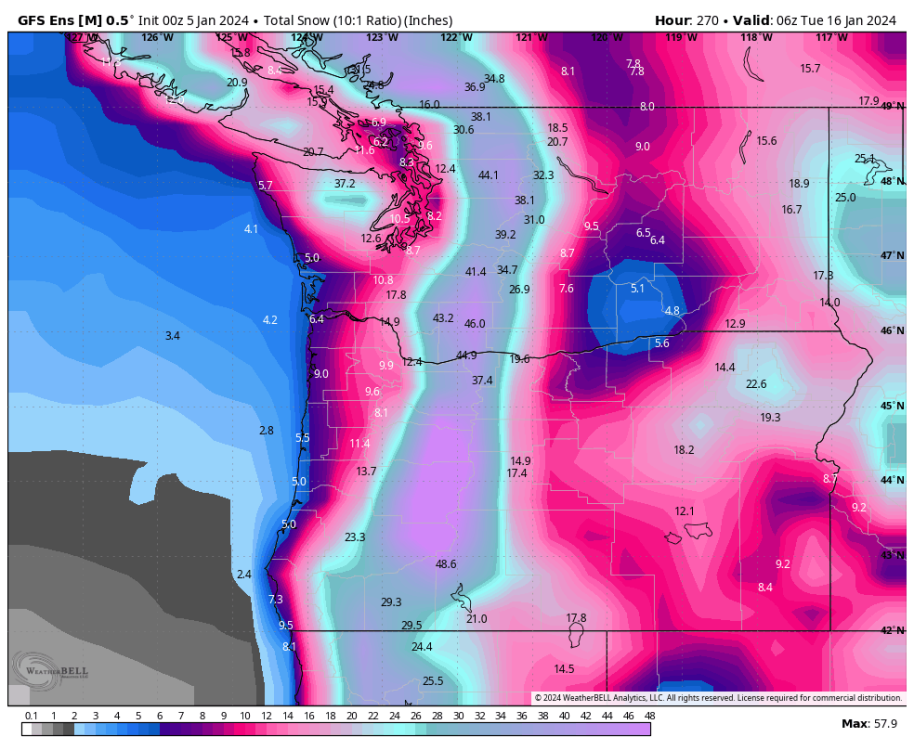gfs-ensemble-all-avg-or_wa-total_snow_10to1-5384800.png