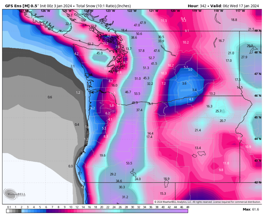 gfs-ensemble-all-avg-or_wa-total_snow_10to1-5471200.png