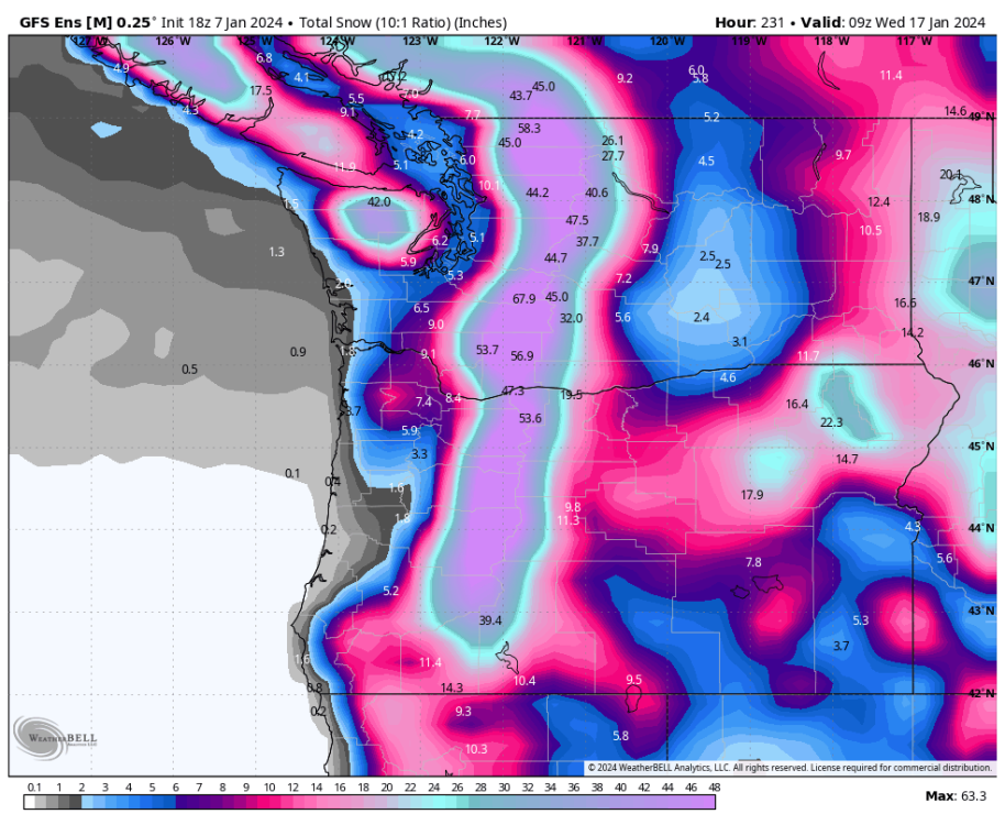 gfs-ensemble-all-avg-or_wa-total_snow_10to1-5482000.png