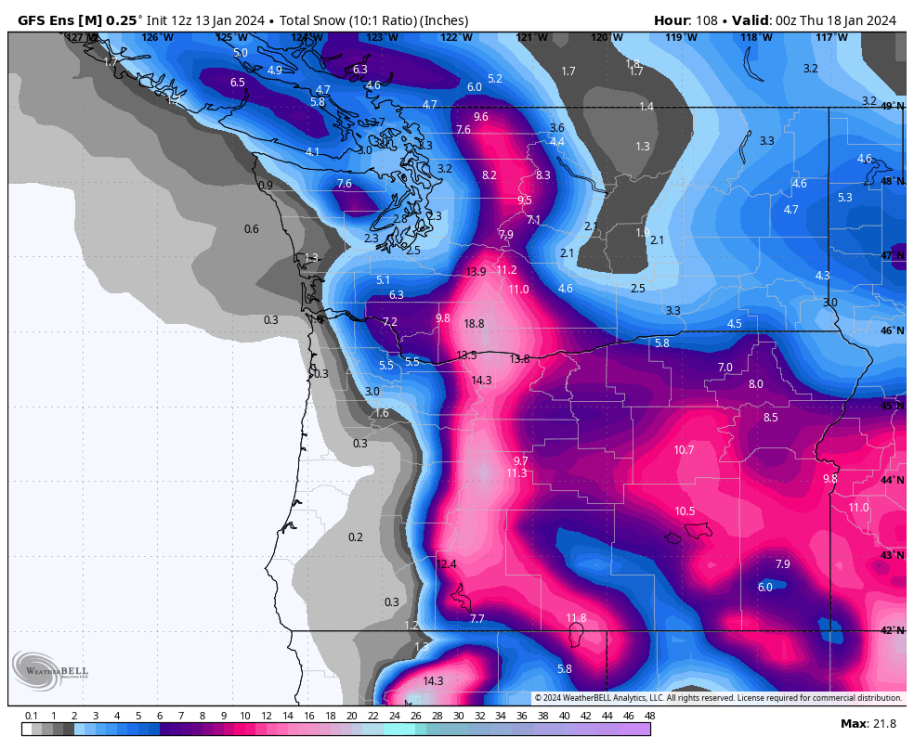 gfs-ensemble-all-avg-or_wa-total_snow_10to1-5536000.png