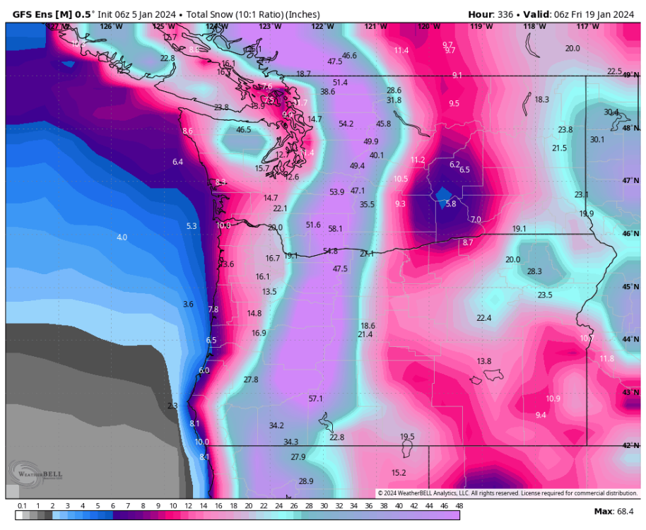 gfs-ensemble-all-avg-or_wa-total_snow_10to1-5644000.png