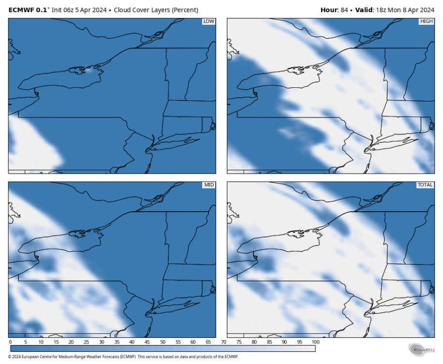 ecmwf-deterministic-nystate-clouds_fourpanel-2599200.png