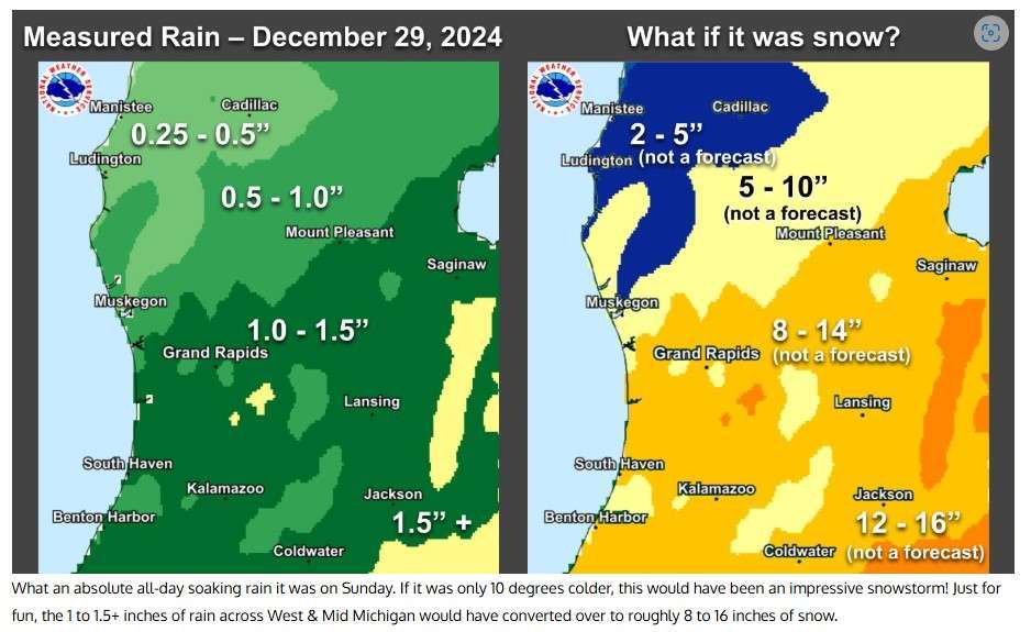December 2024 Observations and Discussion - East of the Rockies - The ...