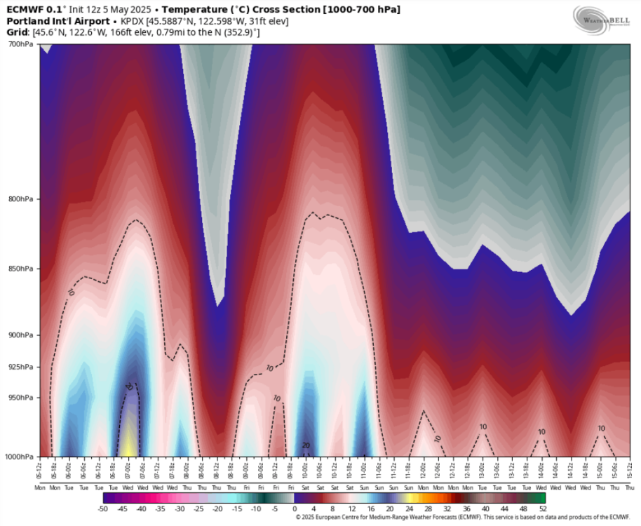 Screenshot 2025-05-05 at 15-24-08 ECMWF WeatherBell Maps.png