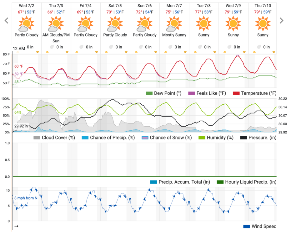 Screenshot 2025-07-02 at 12.15.00 AM.png