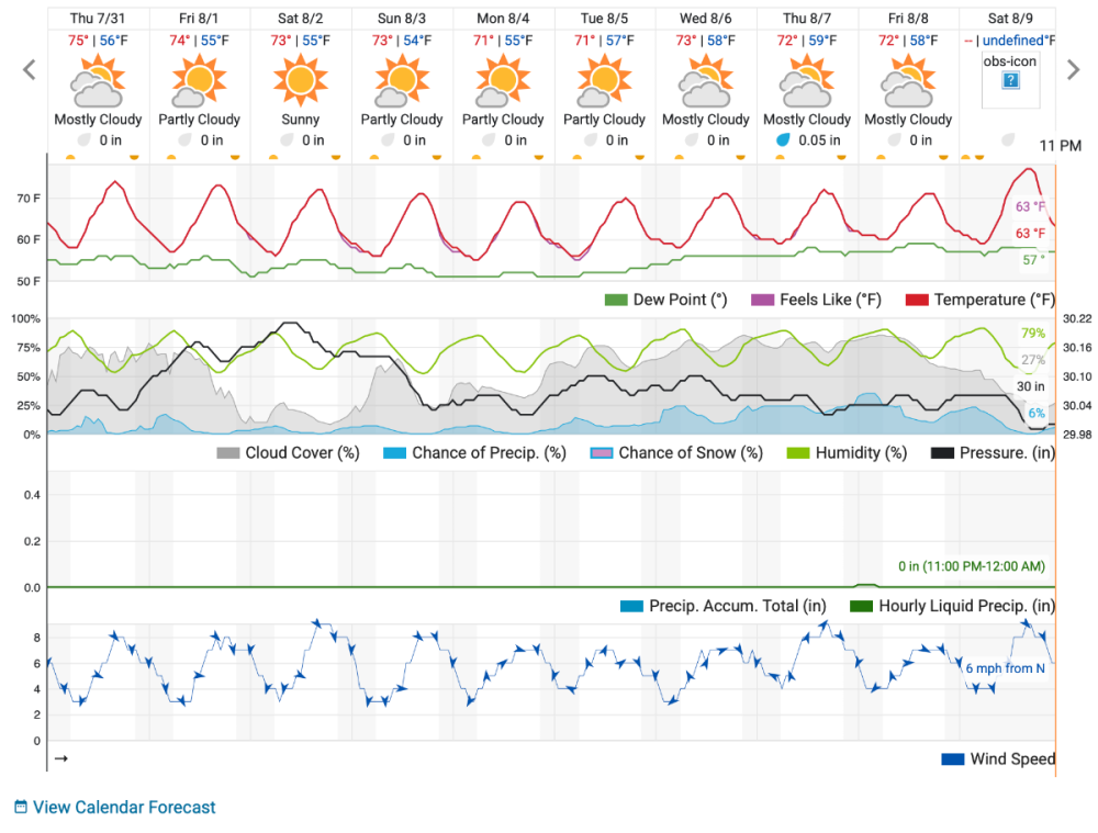 Screenshot 2025-07-30 at 11.42.55 PM.png