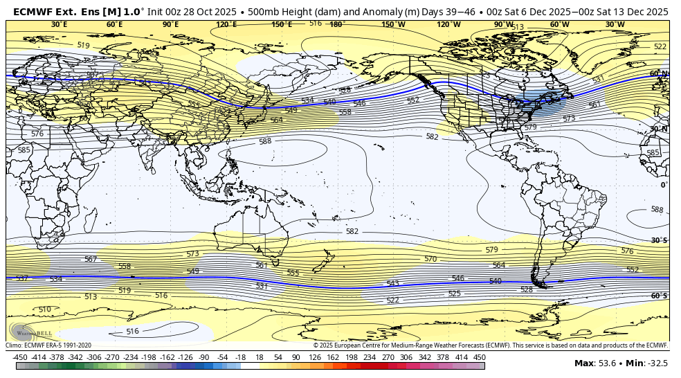 ecmwf-weeklies-avg-globe-z500_anom_7day-
