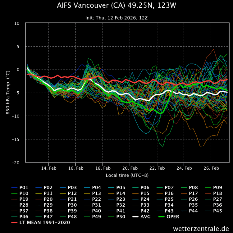 February 2026 Weather in the PNW - Page 42 - West of the Rockies - The ...