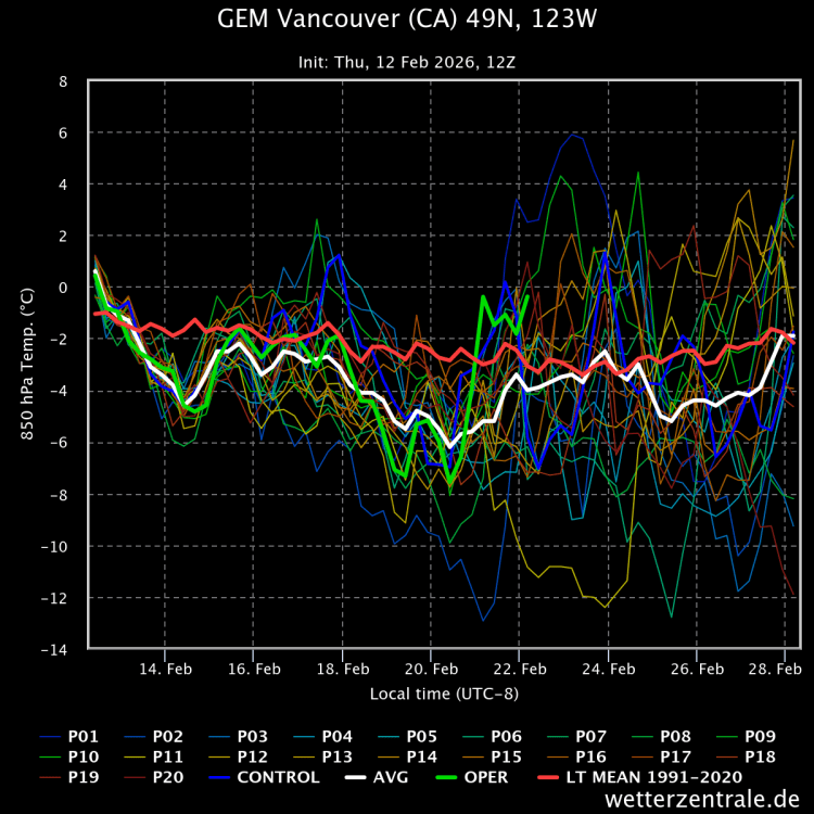 February 2026 Weather in the PNW - Page 42 - West of the Rockies - The ...