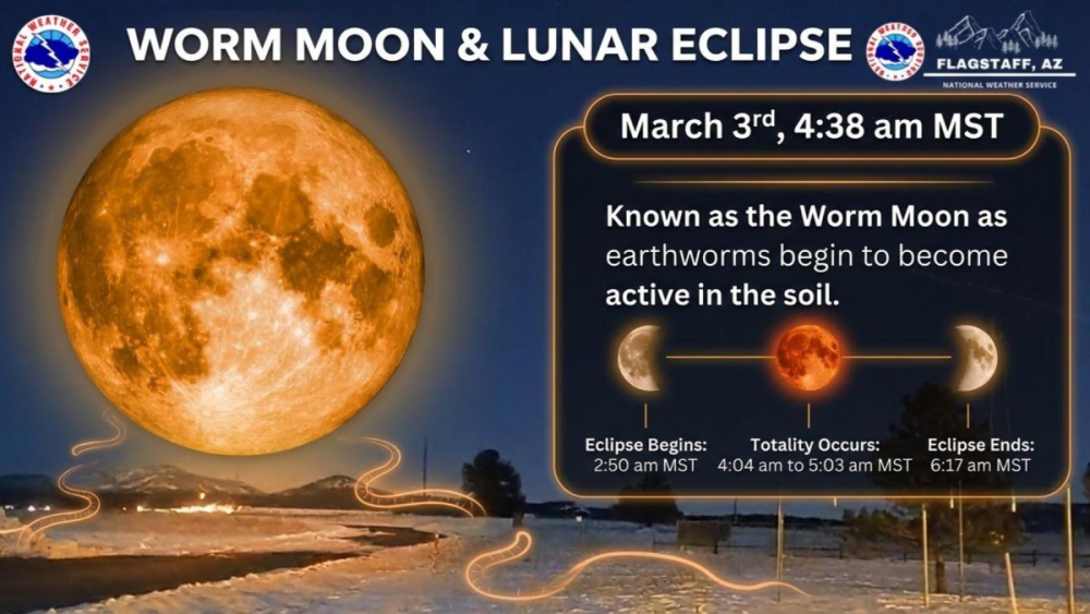 Mar3rdFLGWormLunarEclipse.thumb.png.7da8ab69e88eea9f54e2f228f8cac1c8.png