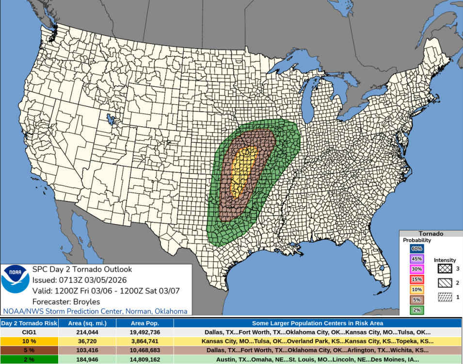 Screenshot2026-03-05at08-30-24StormPredictionCenterMar520260700UTCDay2ConvectiveOutlook.thumb.png.30f355fbf67f4736dbb67511c10485b1.png