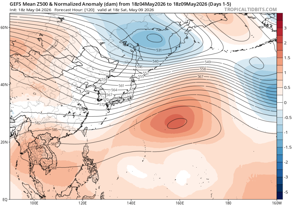 gfs-ens_z500aNormMean_wpac_1.png
