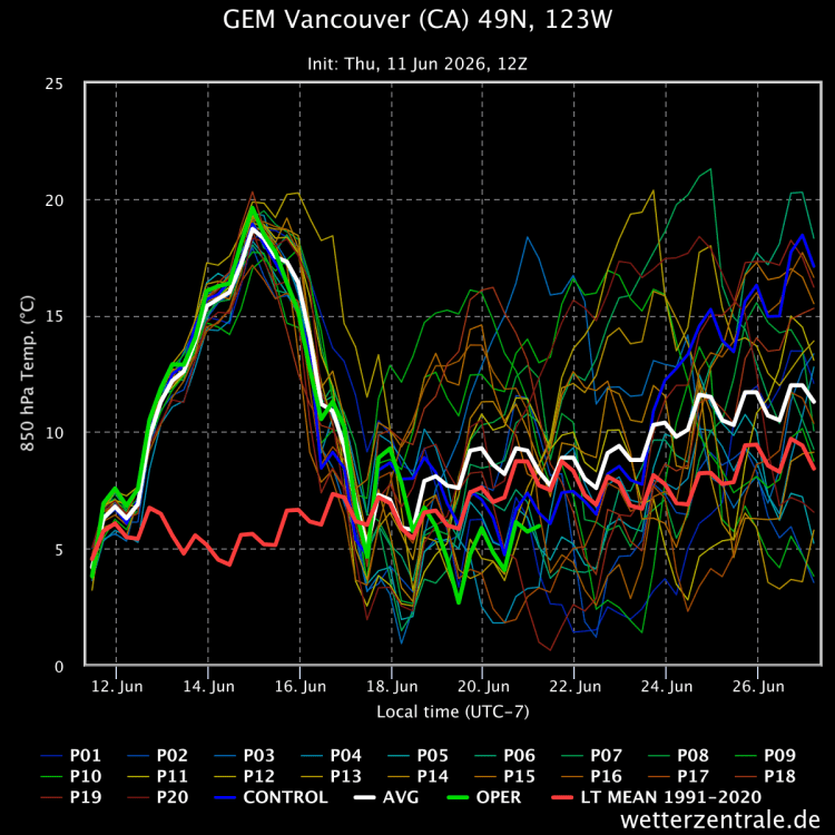 June 2026 PNW Weather - Page 32 - West of the Rockies - The Weather Forums
