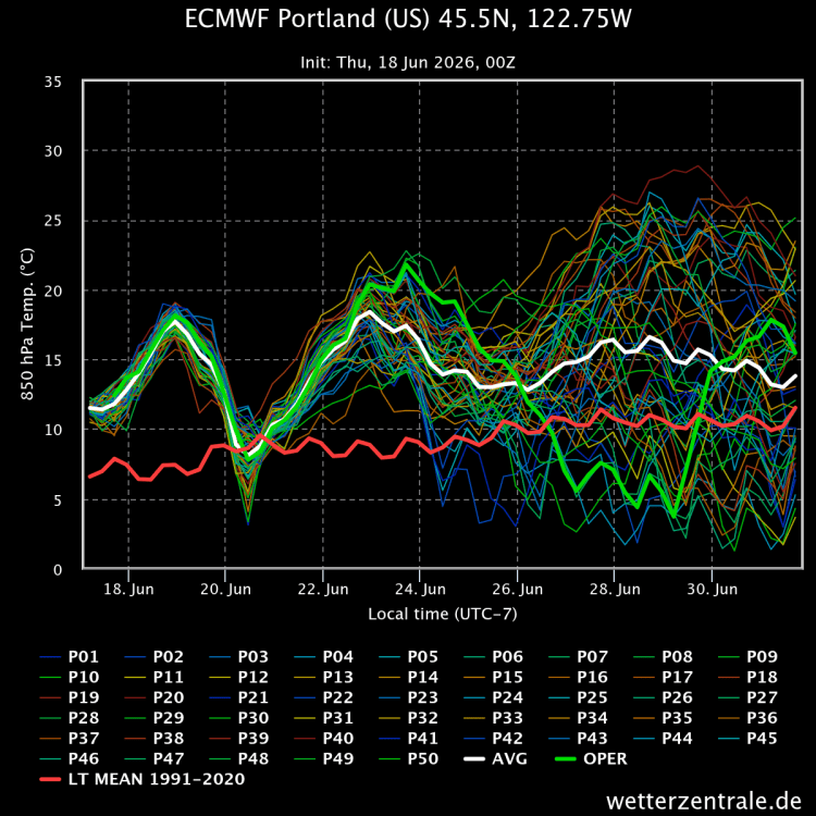 June 2026 PNW Weather - Page 51 - West of the Rockies - The Weather Forums
