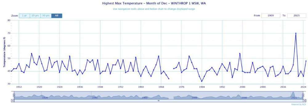 chart(1).thumb.jpeg.d9a37b519d87e47d79988d3c8128c2ee.jpeg
